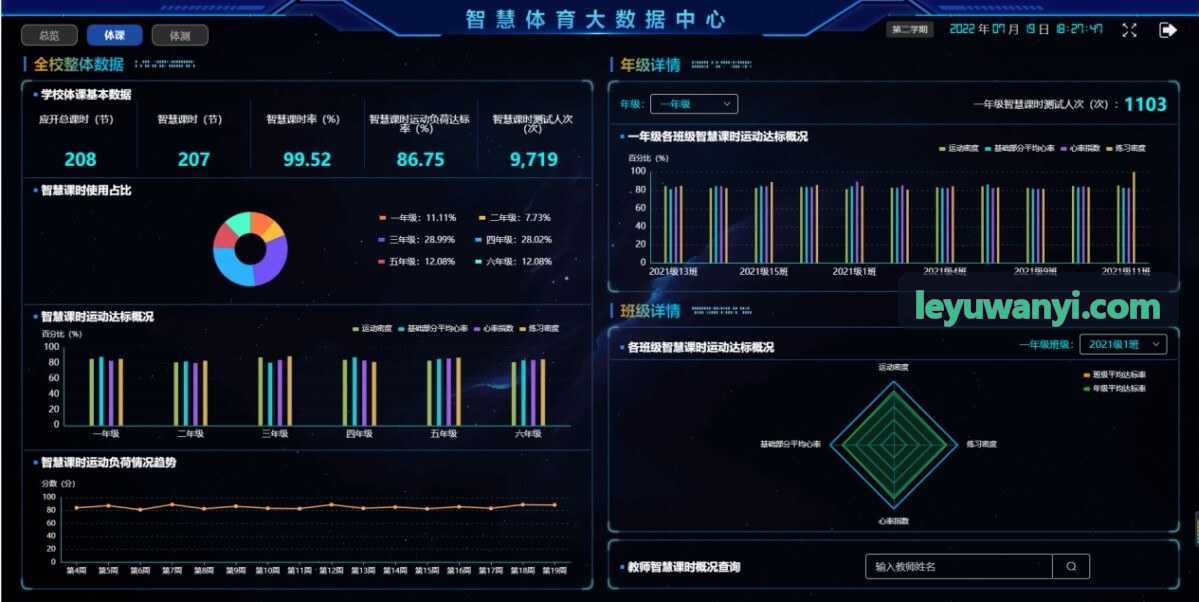 乐鱼银发群体生命体征看护
