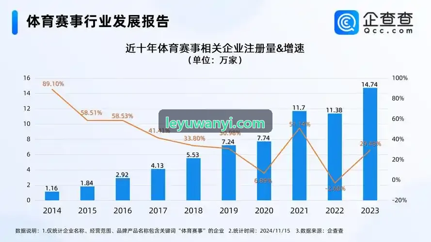 乐鱼算法拟合与神经网络逻辑背景